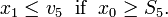 x_1 \le v_5 \; \mbox{ if } \; x_0 \ge S_5.