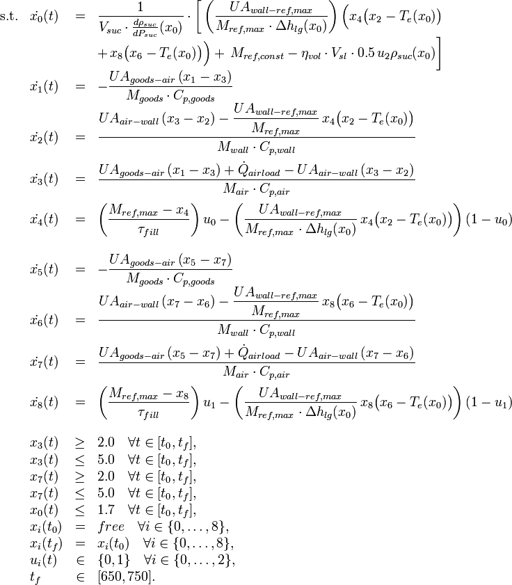 
\begin{array}{llcl}
 \displaystyle 
 \mbox{s.t.} & 
\dot{x_0}(t) &=&  \dfrac{1}{V_{suc} \cdot \frac{d\rho_{suc}}{dP_{suc}}(x_0)} \cdot \bigg[ 
                    \left(\dfrac{UA_{wall-ref, max}}{M_{ref, max} \cdot
                    \Delta h_{lg}(x_0)}\right) \Big( x_4 \big( x_2 - T_e(x_0) \big)\\ 
&           &&  + \, x_8 \big( x_6 - T_e(x_0) \big) \Big) + \, M_{ref,const}   - \eta_{vol} \cdot V_{sl} \cdot 0.5 \, u_2 \rho_{suc}(x_0) 
                \bigg] \\
 &\dot{x_1}(t) &=&  - \dfrac{
                    UA_{goods-air} \left( x_1 - x_3 \right)
}{
                    M_{goods} \cdot C_{p,goods} 
} \\ 
 &\dot{x_2}(t) &=&  \dfrac{
                    UA_{air-wall} \left( x_3-x_2 \right)
                    - \dfrac{UA_{wall-ref,max}}{M_{ref,max}}
                    \, x_4 \big( x_2 - T_e(x_0) \big)
}{
                    M_{wall} \cdot C_{p,wall}
} \\ [2.5ex]
&\dot{x_3}(t) &=&  \dfrac{
                    UA_{goods-air} \left( x_1-x_3 \right) + \dot{Q}_{airload}
                     - UA_{air-wall} \, (x_3-x_2)
}{
                    M_{air} \cdot C_{p,air}
} \\ [2.5ex]
&\dot{x_4}(t) &=&   \left(\dfrac{M_{ref,max} - x_4}{\tau_{fill}} \right) u_0
                    - \left( \dfrac{UA_{wall-ref,max}}{M_{ref,max} \cdot \Delta h_{lg}(x_0)} \,
                    x_4 \big( x_2 - T_e(x_0) \big) \right) (1-u_0)
                 \\ \\
&\dot{x_5}(t) &=&  - \dfrac{
                    UA_{goods-air} \left( x_5 - x_7 \right)
}{
                    M_{goods} \cdot C_{p,goods} 
} \\ 
 &\dot{x_6}(t) &=&  \dfrac{
                    UA_{air-wall} \left( x_7-x_6 \right)
                    - \dfrac{UA_{wall-ref,max}}{M_{ref,max}}
                    \, x_8 \big( x_6 - T_e(x_0) \big)
}{
                    M_{wall} \cdot C_{p,wall}
} \\ [2.5ex]
&\dot{x_7}(t) &=&  \dfrac{
                    UA_{goods-air} \left( x_5-x_7 \right) + \dot{Q}_{airload}
                     - UA_{air-wall} \, (x_7-x_6)
}{
                    M_{air} \cdot C_{p,air}
} \\ [2.5ex]
&\dot{x_8}(t) &=&   \left(\dfrac{M_{ref,max} - x_8}{\tau_{fill}} \right) u_1
                    - \left( \dfrac{UA_{wall-ref,max}}{M_{ref,max} \cdot \Delta h_{lg}(x_0)} \,
                    x_8 \big( x_6 - T_e(x_0) \big) \right) (1-u_1)
                 \\ [4ex]

 & x_3(t) &\geq& 2.0 \quad \forall t \in [t_0, t_f],\\
 & x_3(t) &\leq& 5.0 \quad \forall t \in [t_0, t_f],\\
 & x_7(t) &\geq& 2.0 \quad \forall t \in [t_0, t_f],\\
 & x_7(t) &\leq& 5.0 \quad \forall t \in [t_0, t_f],\\
 & x_0(t) &\leq& 1.7 \quad \forall t \in [t_0, t_f], \\
 & x_i(t_0) &=& free \quad \forall i \in \{0,\dots, 8\}, \\
 & x_i(t_f) &=& x_i(t_0) \quad \forall i \in \{0,\dots, 8\}, \\
 & u_i(t)   &\in&  \{0, 1\} \quad \forall i \in \{0,\dots, 2\}, \\
 & t_f    &\in& [ 650, 750 ]. 

\end{array} 
