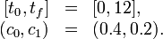 
\begin{array}{rcl}
[t_0, t_f] &=& [0, 12],\\
(c_0, c_1) &=& (0.4, 0.2).
\end{array}

