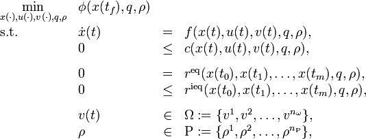 
\begin{array}{llcl}
 \displaystyle \min_{x(\cdot), u(\cdot), v(\cdot), q, \rho} & \phi(x(t_f), q, \rho) \\[1.5ex]
 \mbox{s.t.} & \dot{x}(t) & = & f(x(t), u(t), v(t), q, \rho), \\
 & 0 &\le& c(x(t),u(t),v(t), q, \rho), \\[1.5ex]
 & 0 &=& r^{\text{eq}}(x(t_0),x(t_1), \dots, x(t_m), q, \rho), \\
 & 0 &\le& r^{\text{ieq}}(x(t_0),x(t_1), \dots, x(t_m), q, \rho), \\[1.5ex]
 & v(t) &\in& \Omega&nbsp;:= \{v^1, v^2, \dots, v^{n_\omega} \},\\
 & \rho &\in& \Rho&nbsp;:= \{\rho^1, \rho^2, \dots, \rho^{n_\Rho} \},
\end{array} 
