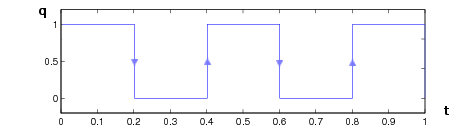 File:SinPGsws.png