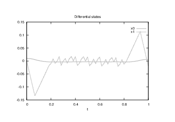 File:MmfullerCIA 6000 100 2.png