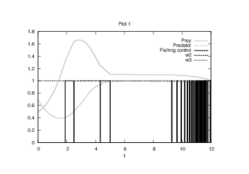 File:MmlotkaCIA 12000 30 1.png