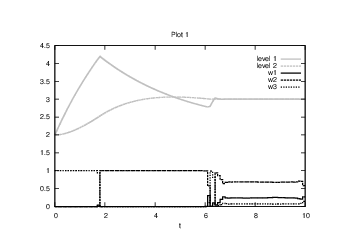 File:MmdoubletankRelaxed 12000 120 1.png