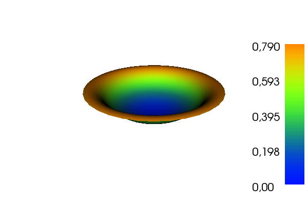 File:Controlled heating solution 3d.png