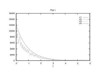 File:DonofrioCIA 6000 60 1.png