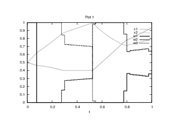 File:EgerstedtRelaxed 6000 150 1.png