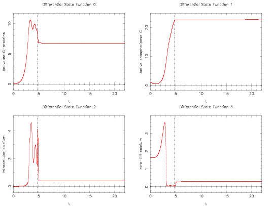 File:CalciumStates.png