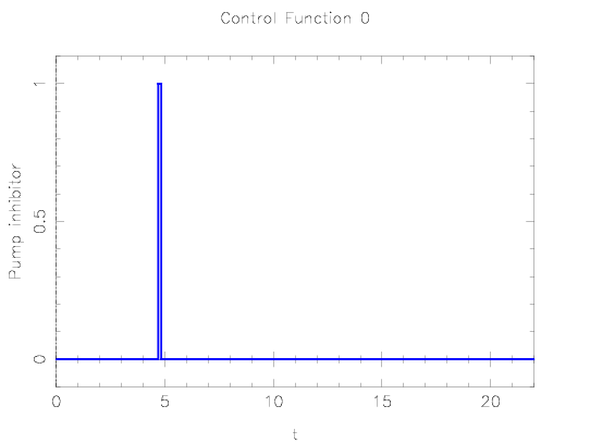 File:CalciumControl.png