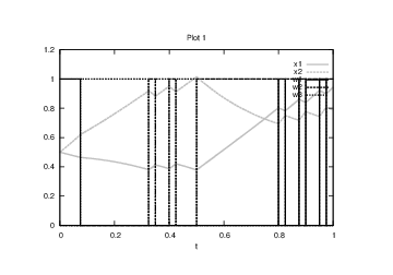File:EgerstedtCIA 6000 150 1.png