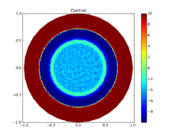 False color 2D plot of the control function.
