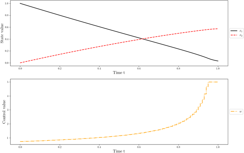 File:Tubular Reactor.png
