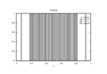 Thumbnail for version as of 22:50, 8 January 2018