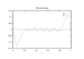 Thumbnail for version as of 22:53, 8 January 2018