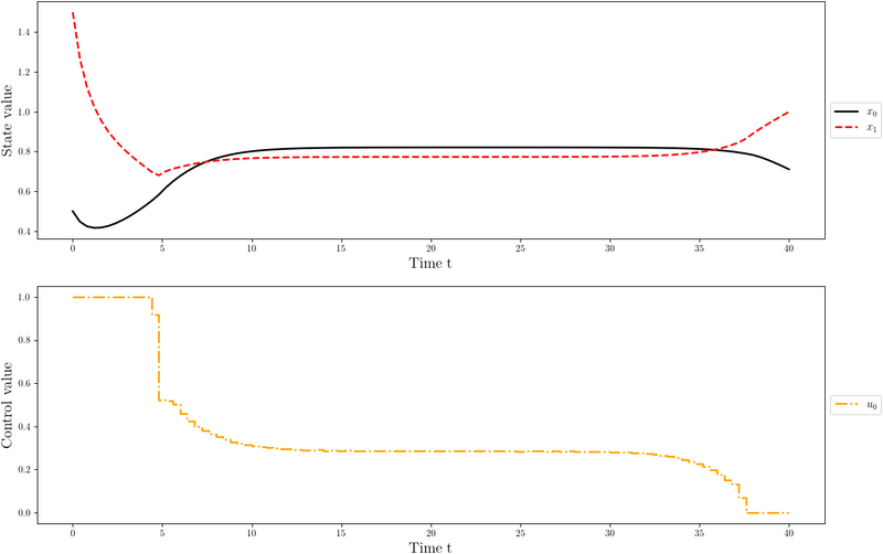 File:LV Comp init 1.png