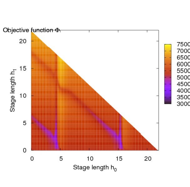 File:CalciumObjectiveSimulation1.png