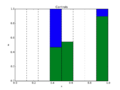 Thumbnail for version as of 17:16, 12 January 2016