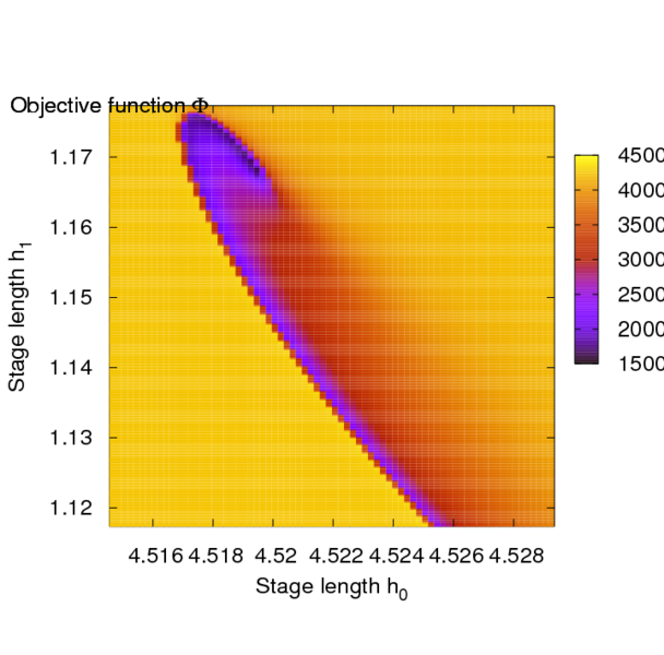 File:CalciumObjectiveSimulation3.png