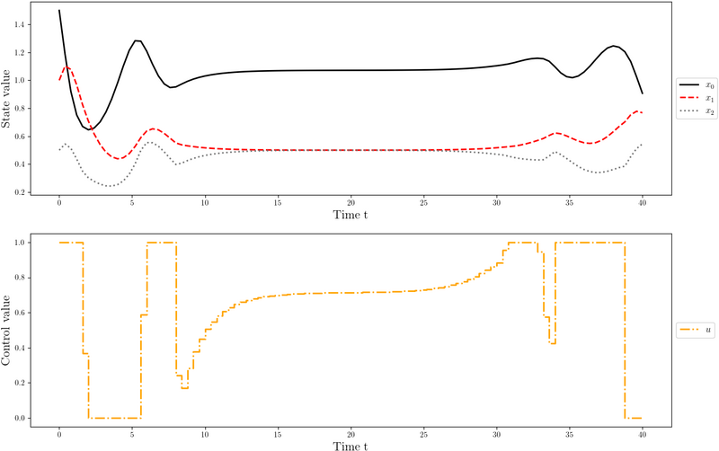 File:LV Shared init 2.png