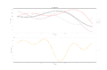 Thumbnail for version as of 09:56, 24 November 2025