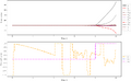 Thumbnail for version as of 12:38, 22 August 2025