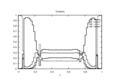 Thumbnail for version as of 22:51, 8 January 2018