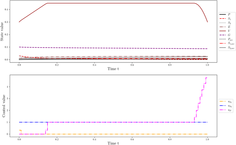 File:Fermenter.png