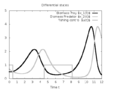 Thumbnail for version as of 08:36, 31 August 2012