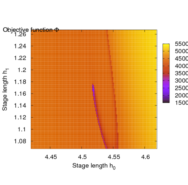 File:CalciumObjectiveSimulation2.png