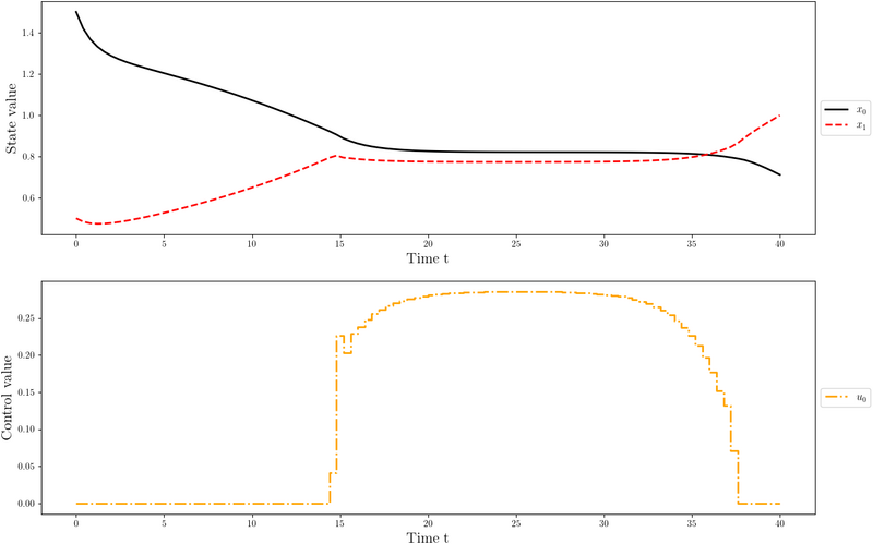 File:LV Comp init 2.png