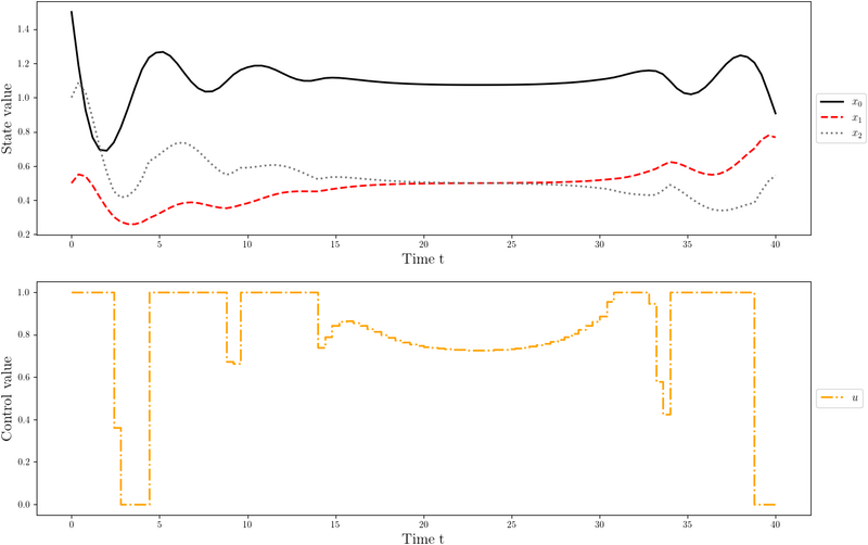 File:LV Shared init 1.png