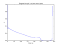 Thumbnail for version as of 13:04, 13 December 2015