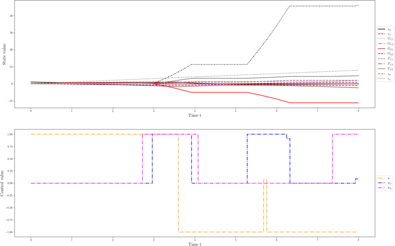 File:Dielectrophoretic Particle OED.png